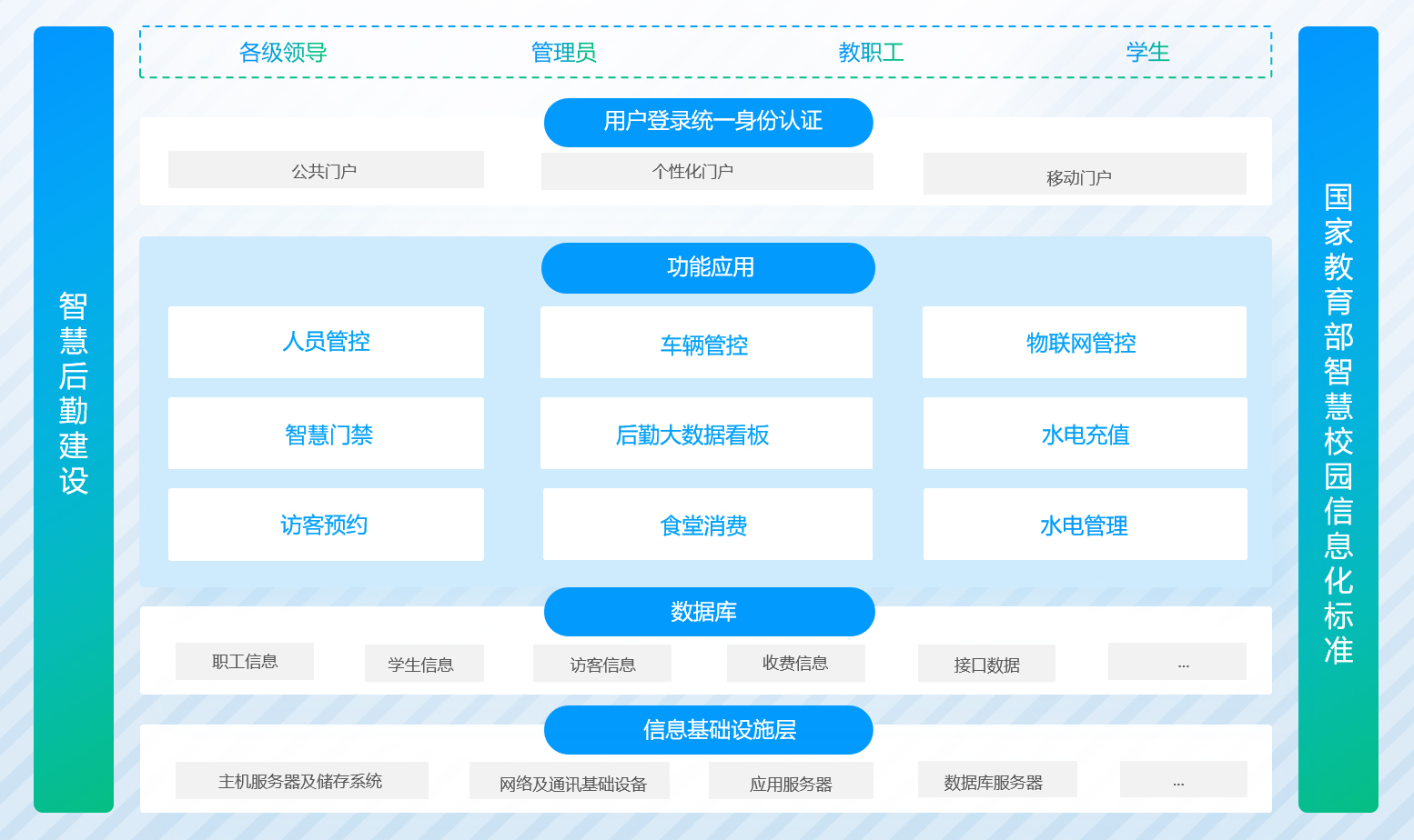功能架構圖.jpg